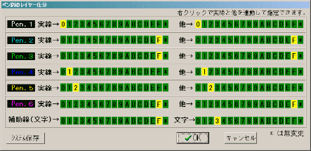 『ペン別のレイヤー仕分』画面