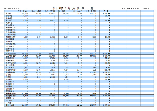 ���ʋ��^�ꗗ