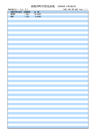 �[�Ŏs�����ʏZ����