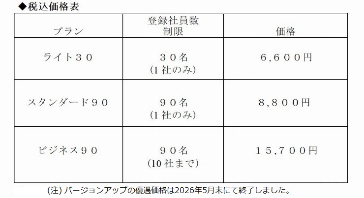 Q与太郎8の価格表